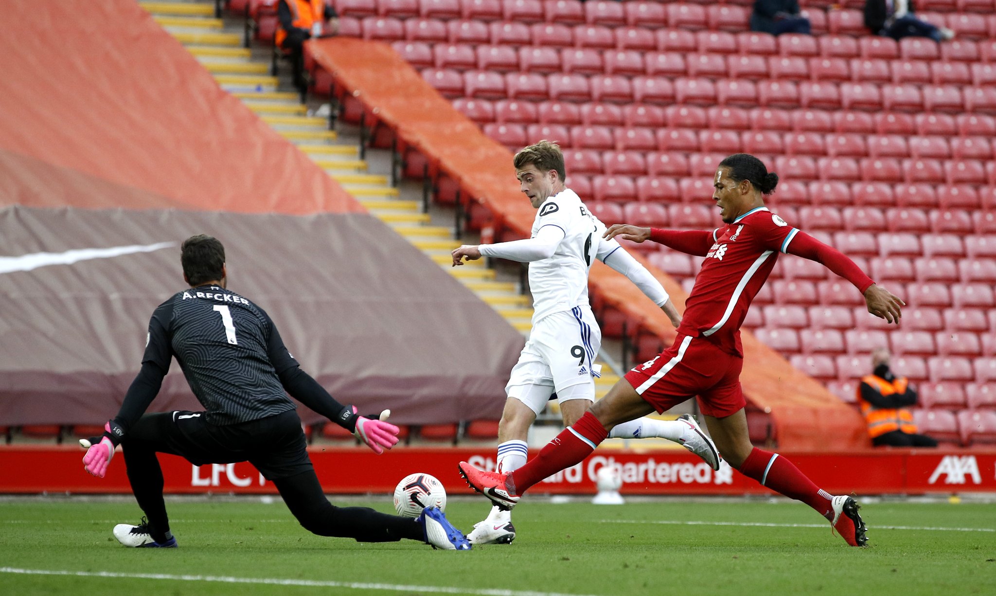 文章添加 文章添加