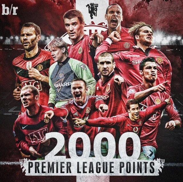 本文将深度 本文将深度